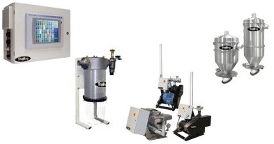 Material Handling Products